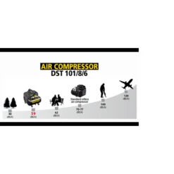 Stanley Fatmax Silent Compressor DST 101/8/6 -Bosch || Makita || SKIL Verkoopwinkel 123 2689